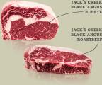 Steak-Box Jack’s Creek Black Angus Roastbeef und Entrecôte-Steak